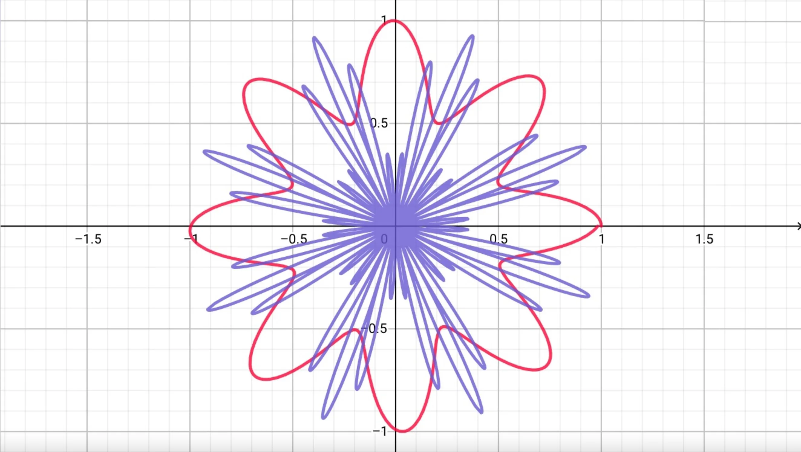 Graphing Calculator Pro· screenshot 2