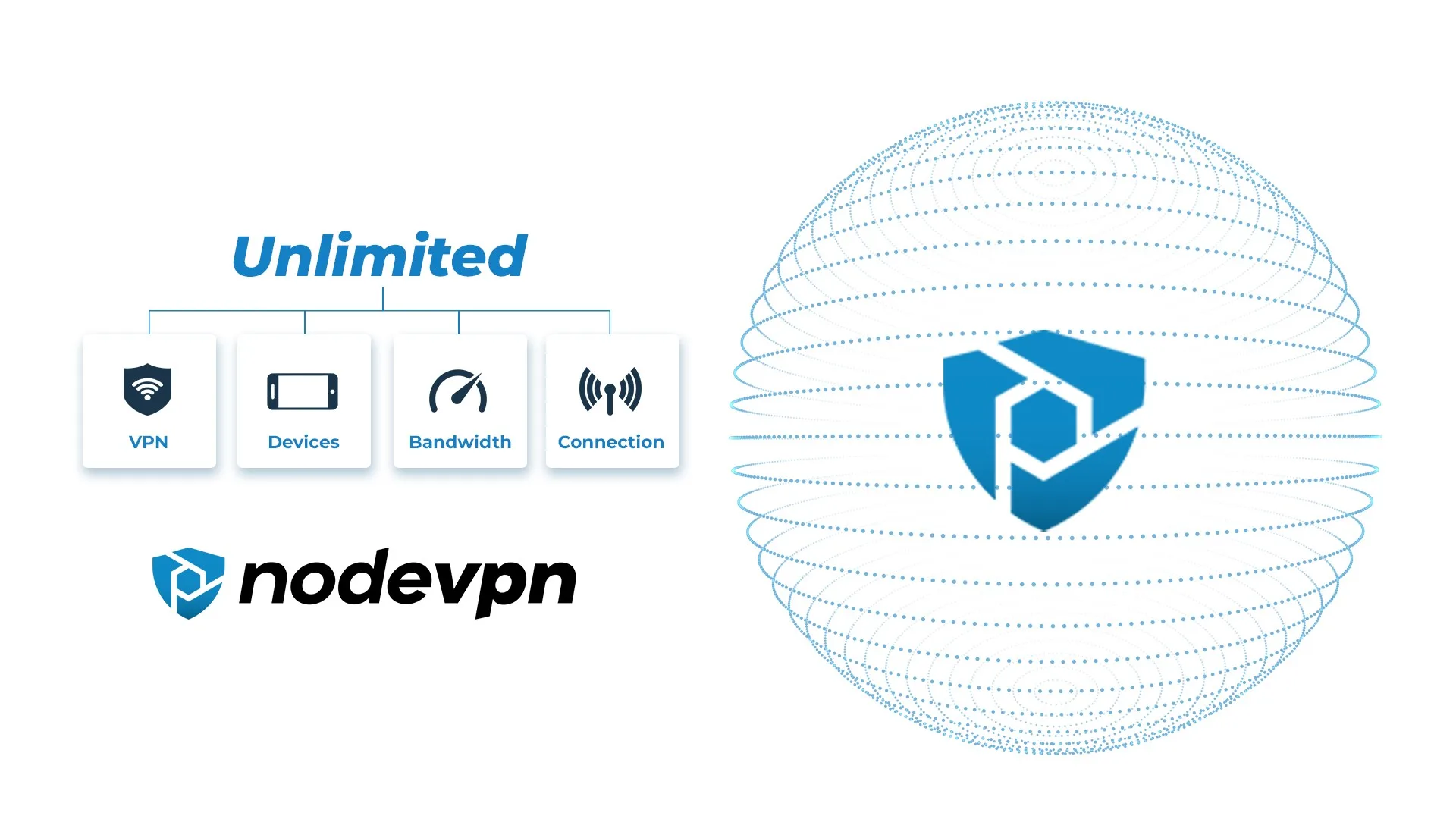 NodeVPN - The Green VPN screenshot 4