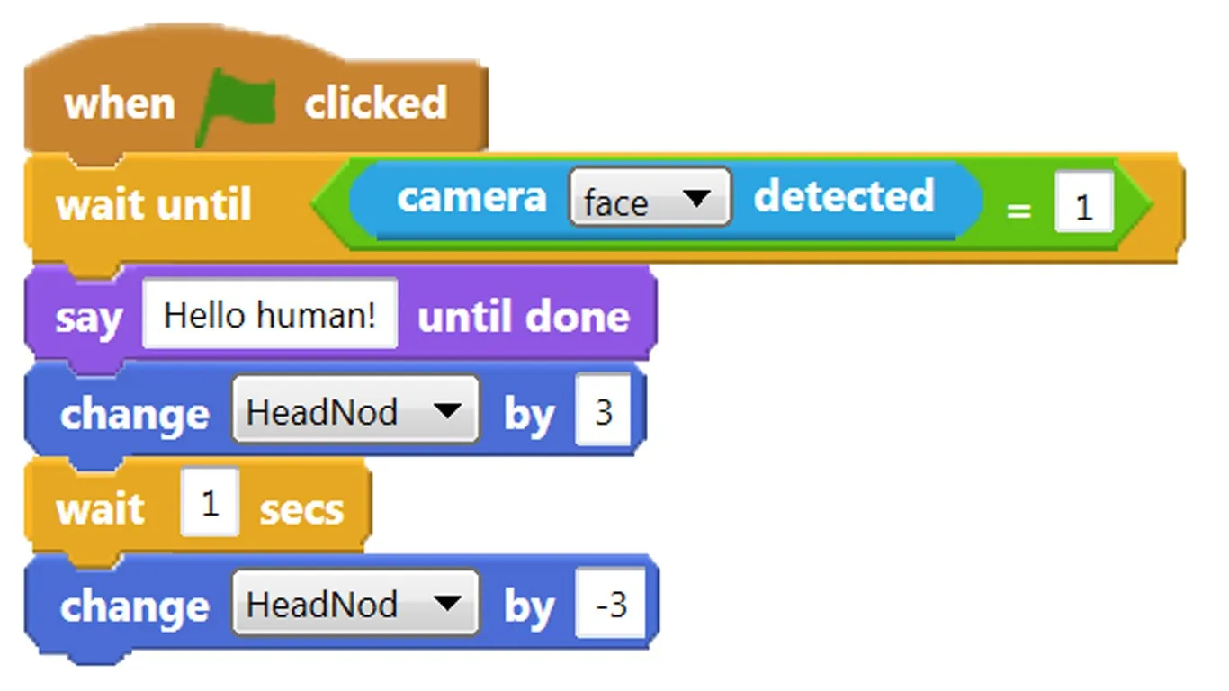 Ohbot screenshot 3