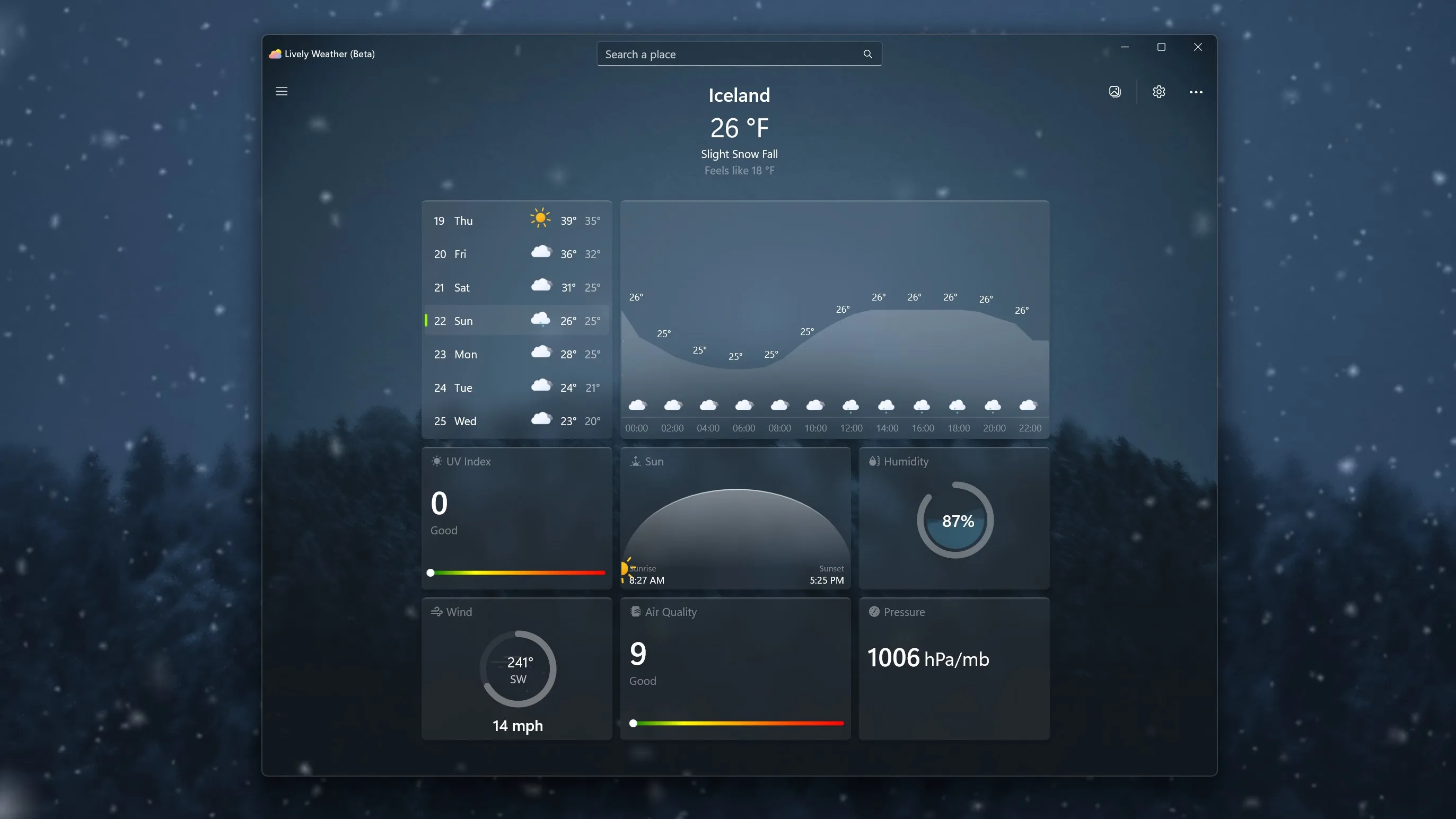 Lively Weather screenshot 4