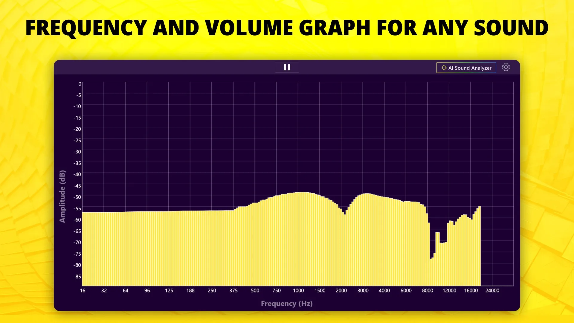 Spectrum Analyzer - Sound Frequency Visualizer screenshot 2