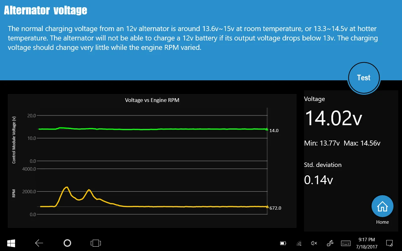 OBD dash.Pro screenshot 5