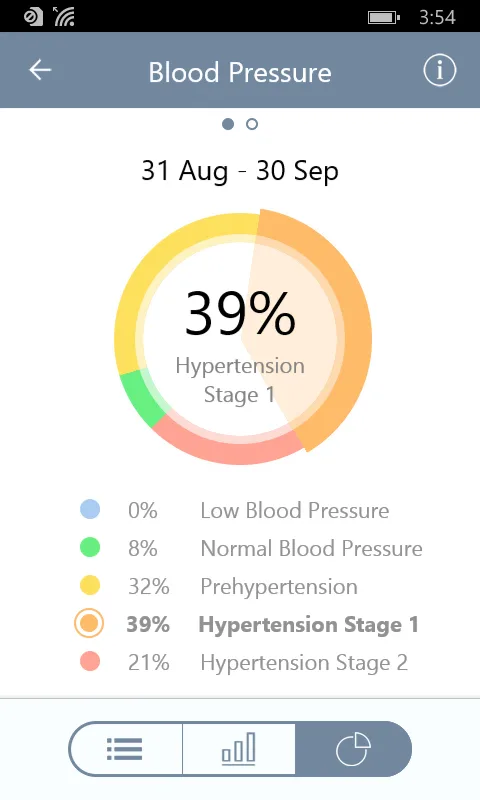 MedM Health screenshot 1