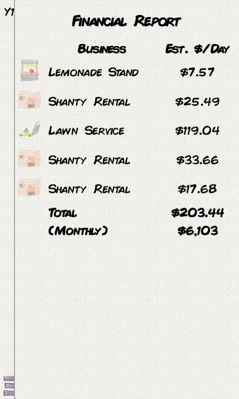 My Business Empire screenshot 2