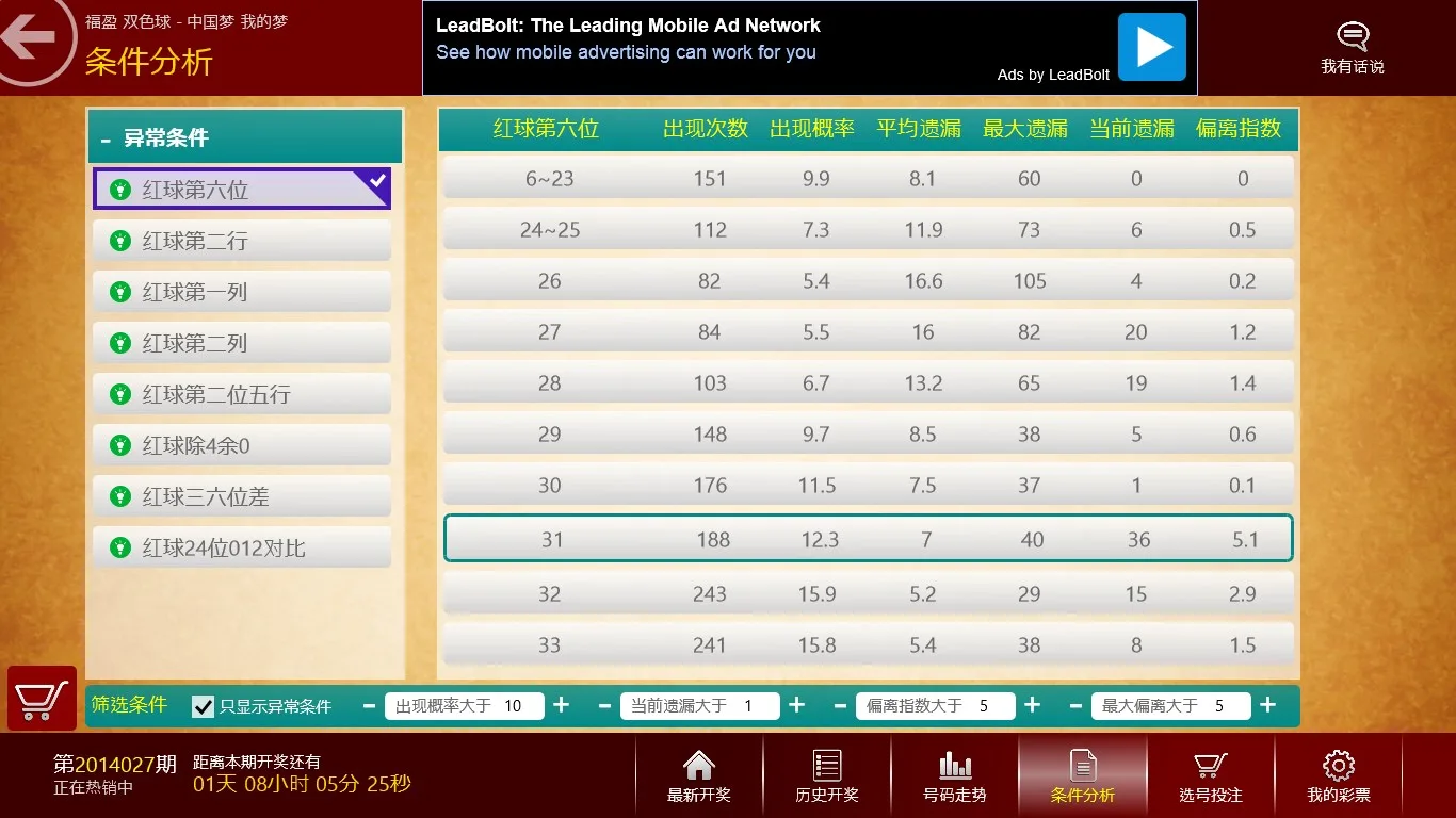 福盈双色球 screenshot 5