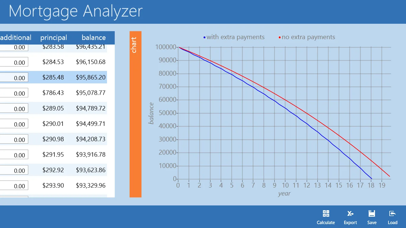 Mortgage Analyzer Pro screenshot 3