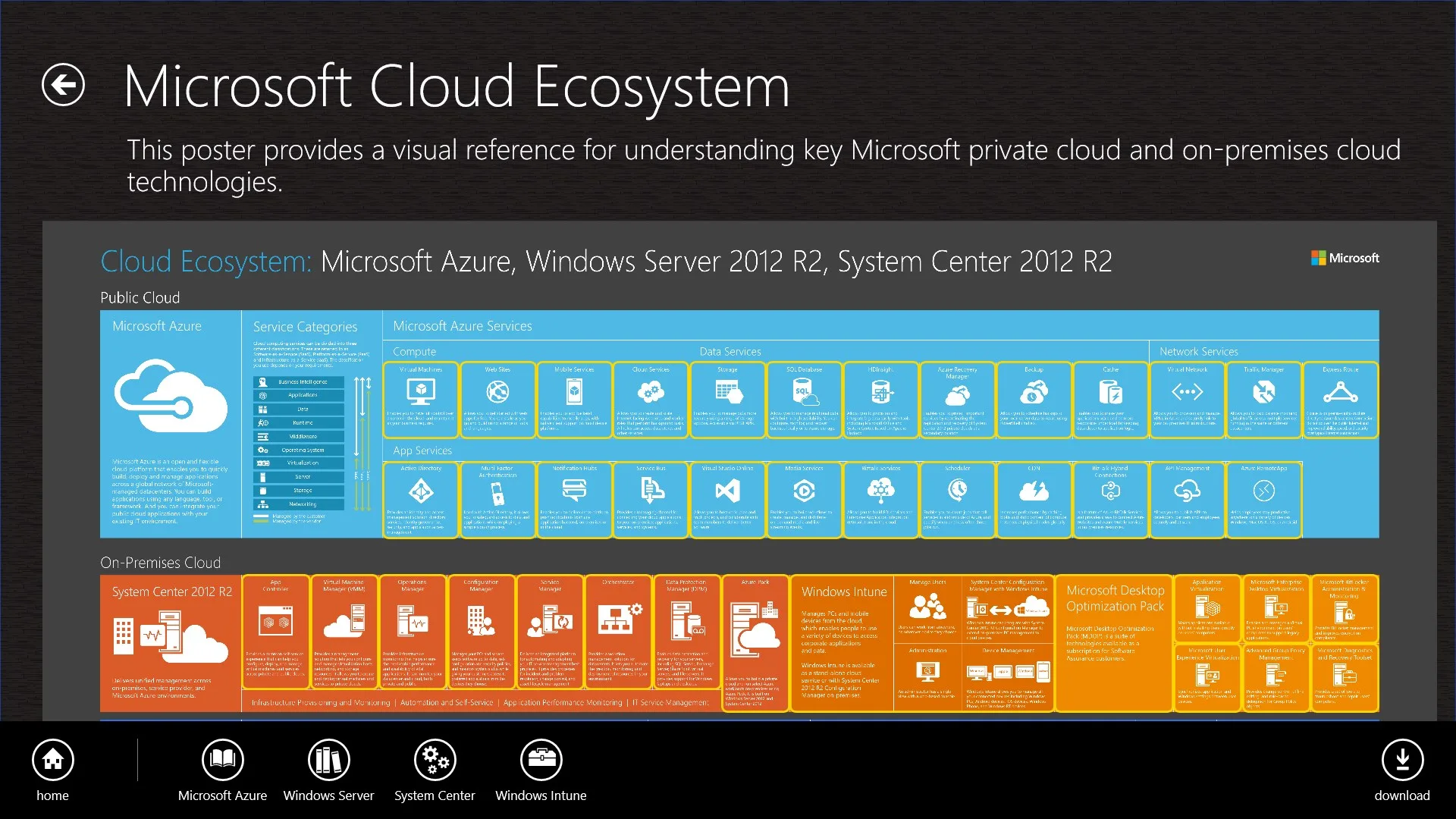 Posterpedia screenshot 3