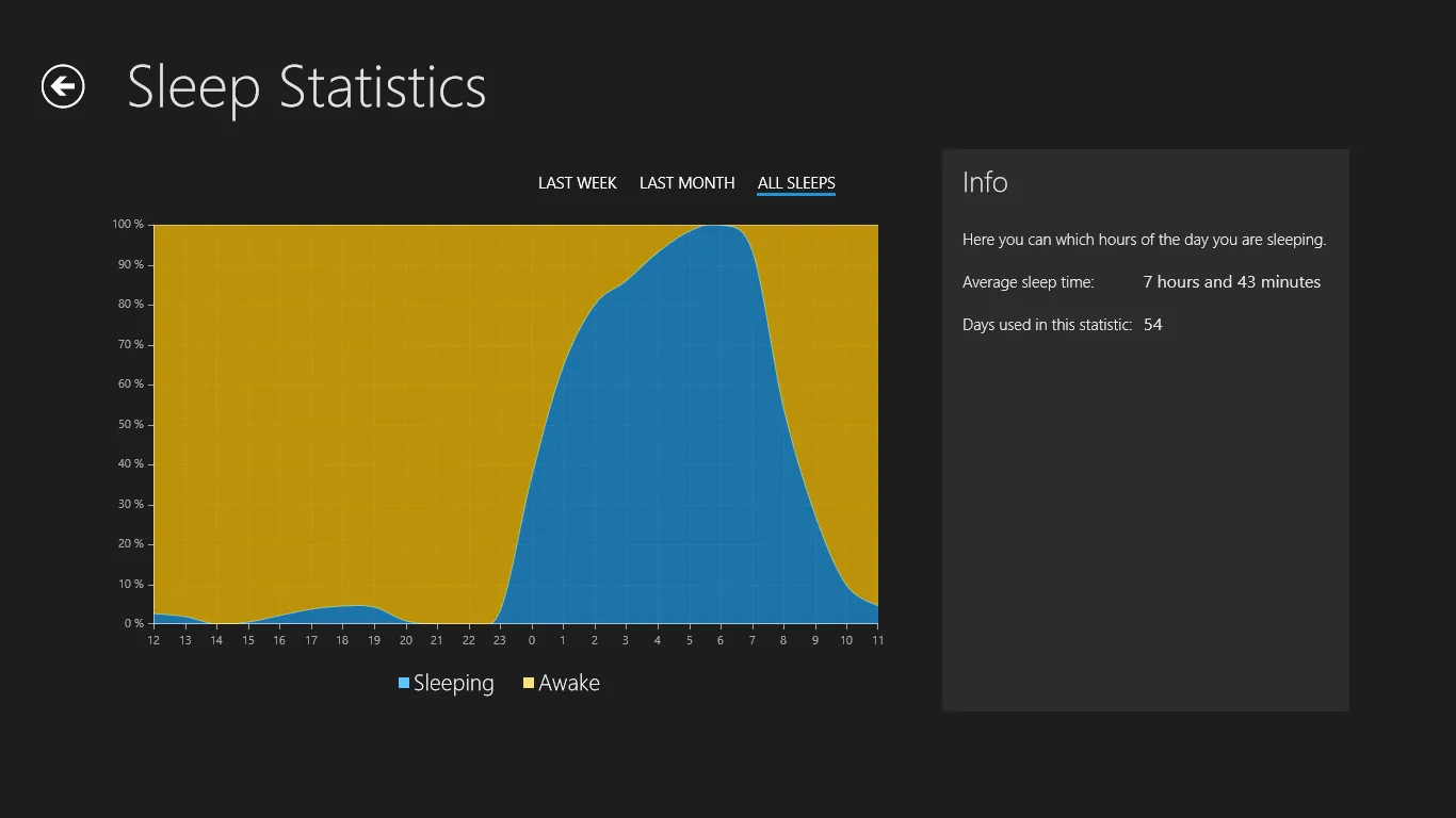 Sleep Tracker screenshot 3