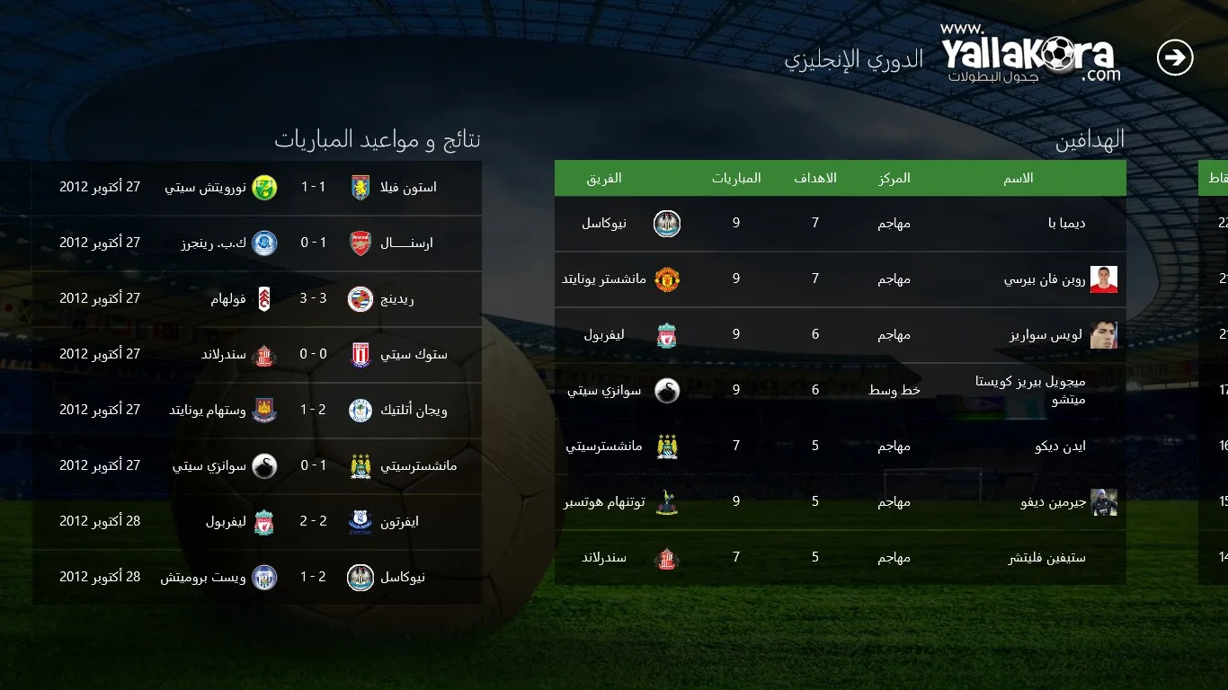 Yallakora جدول البطولات screenshot 3
