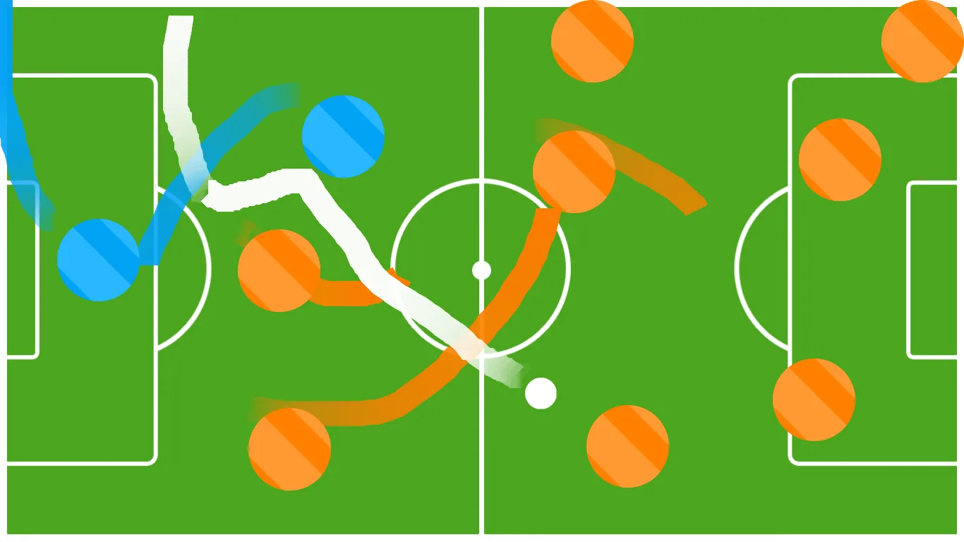 Football Coach screenshot 4