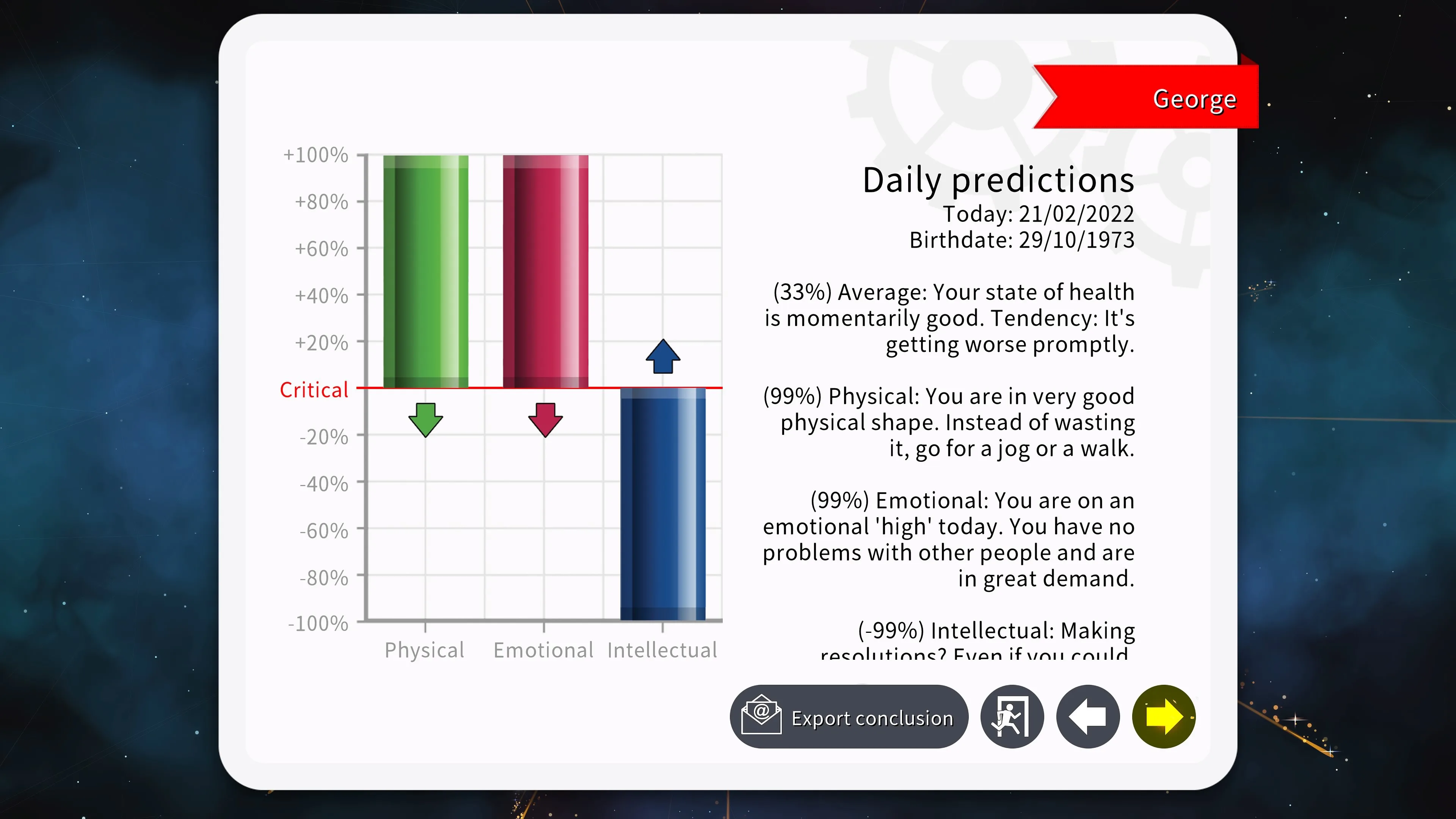 Astrology and Horoscope Lite screenshot 1