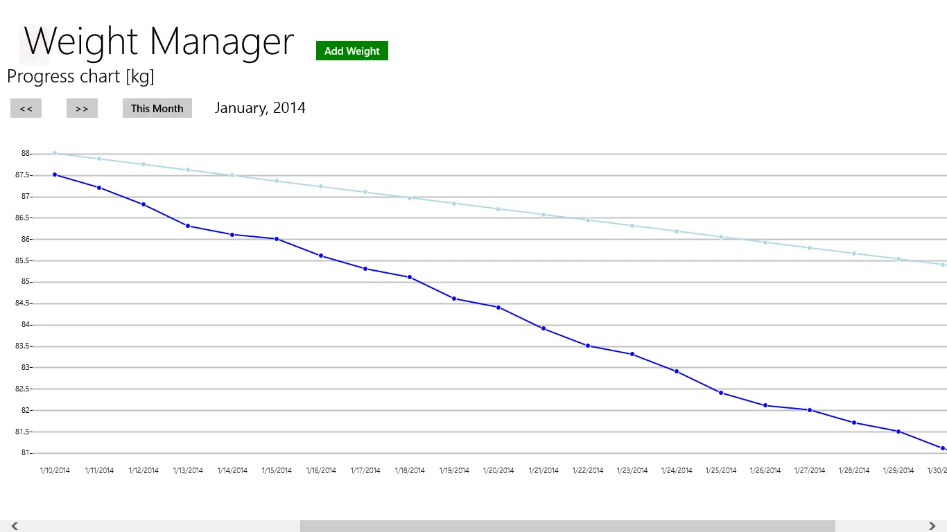 Weight Manager screenshot 4