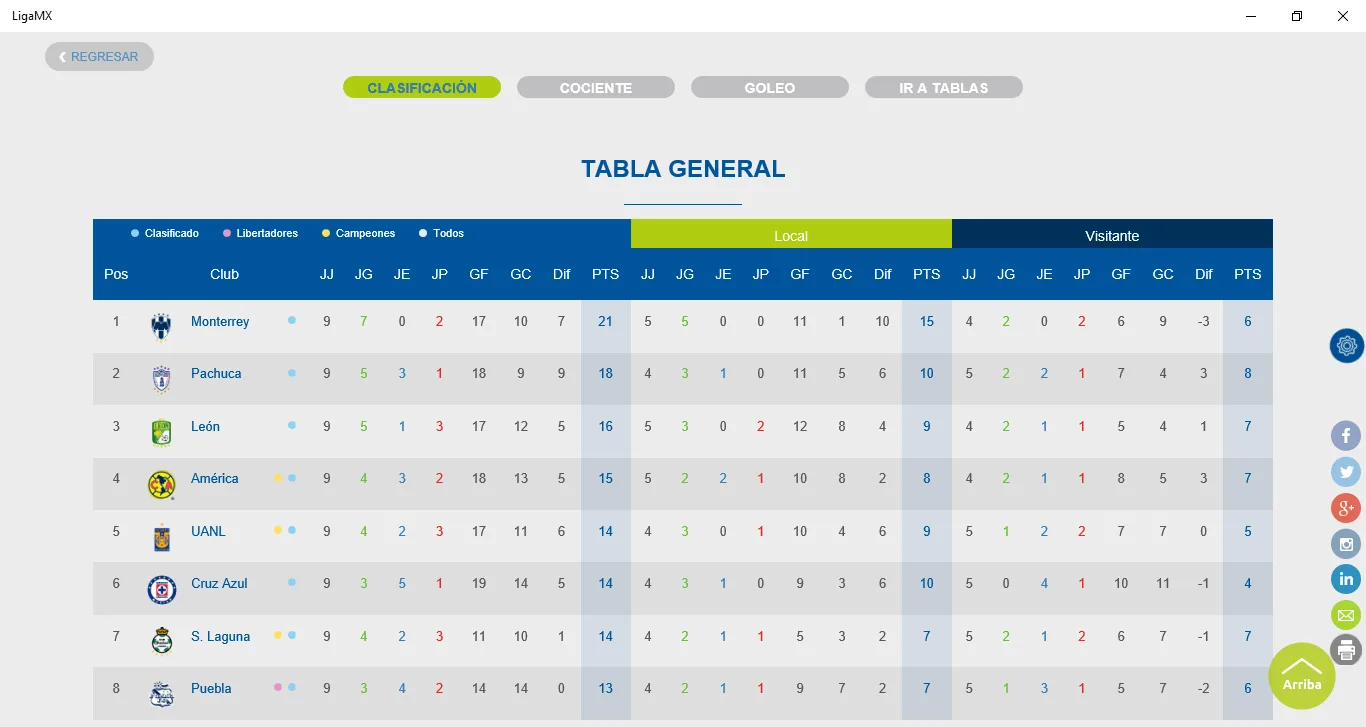 LigaMX screenshot 2