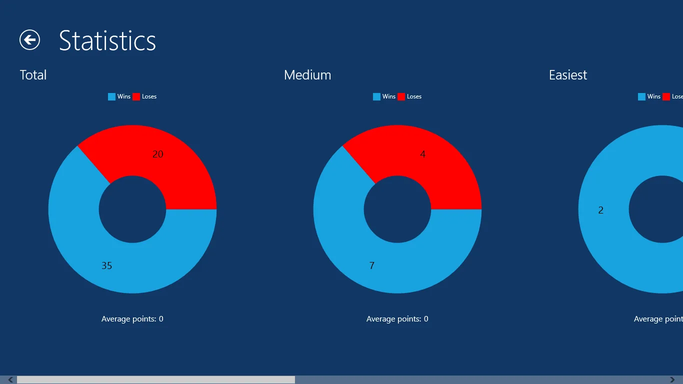 HexAnnex screenshot 4