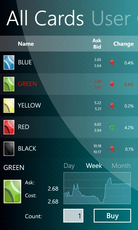 Stock4Each screenshot 4