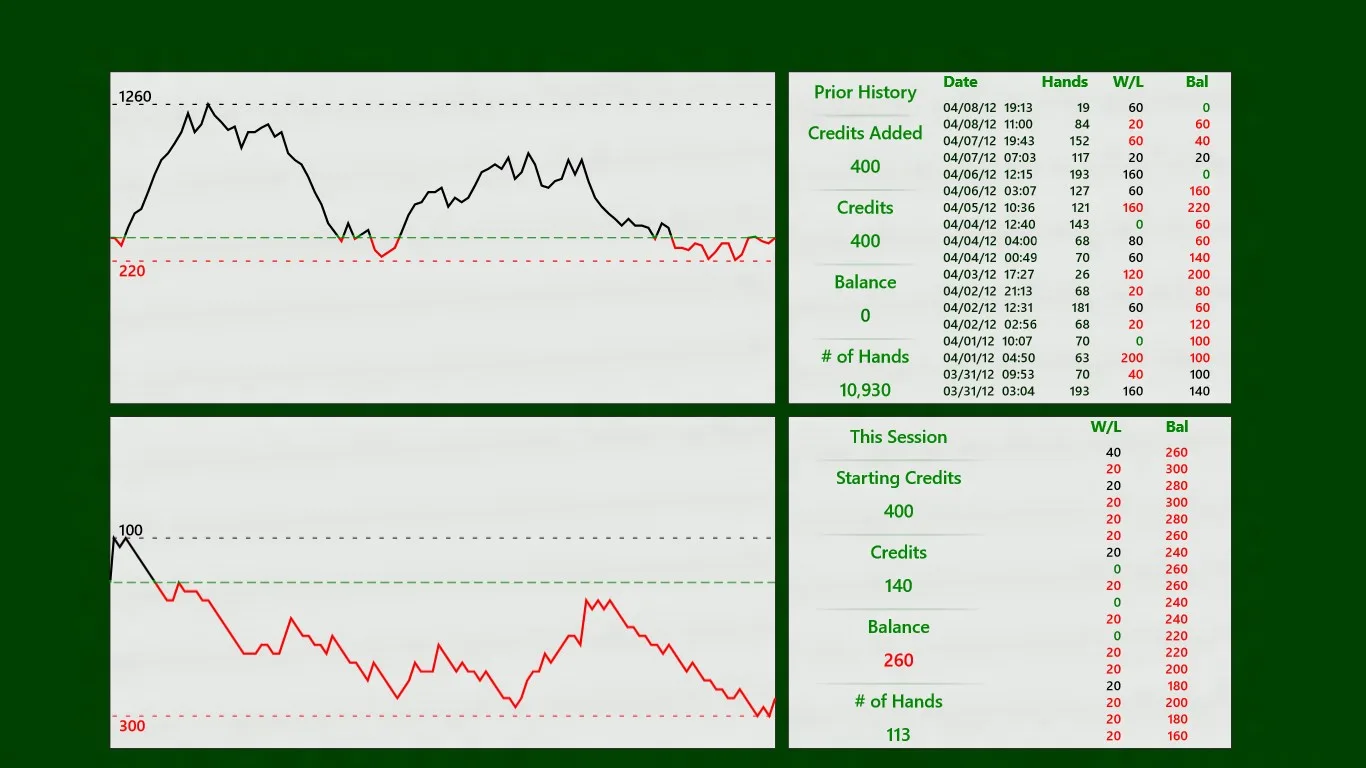 Draw Poker Free screenshot 4