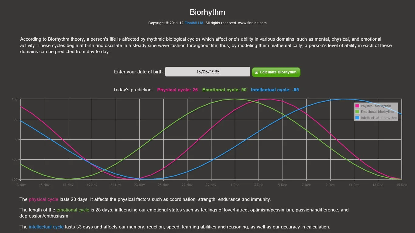 Biorhythm screenshot 1
