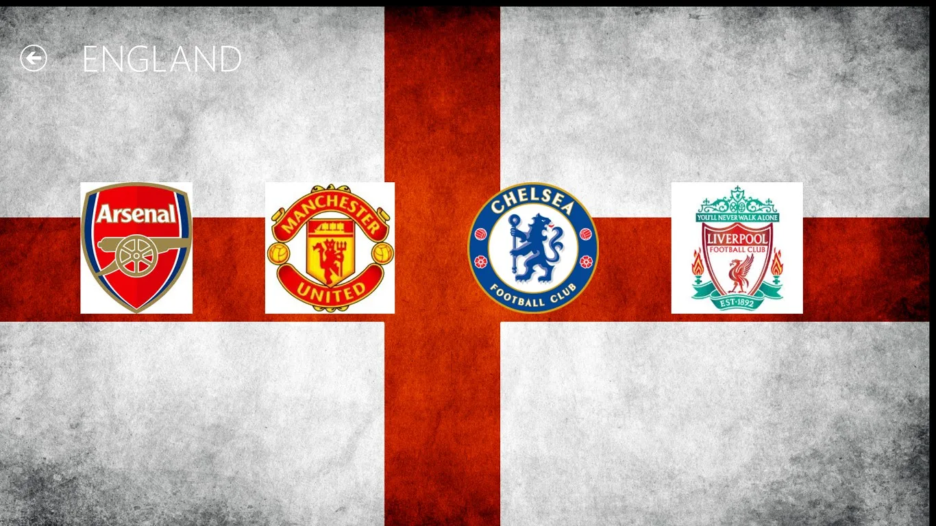 TOP FOOTBALL CLUBS screenshot 2