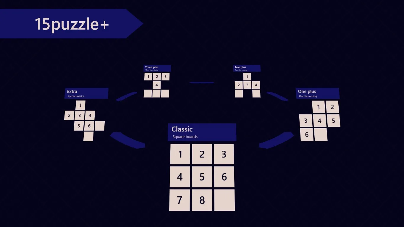 15puzzle+ screenshot 1