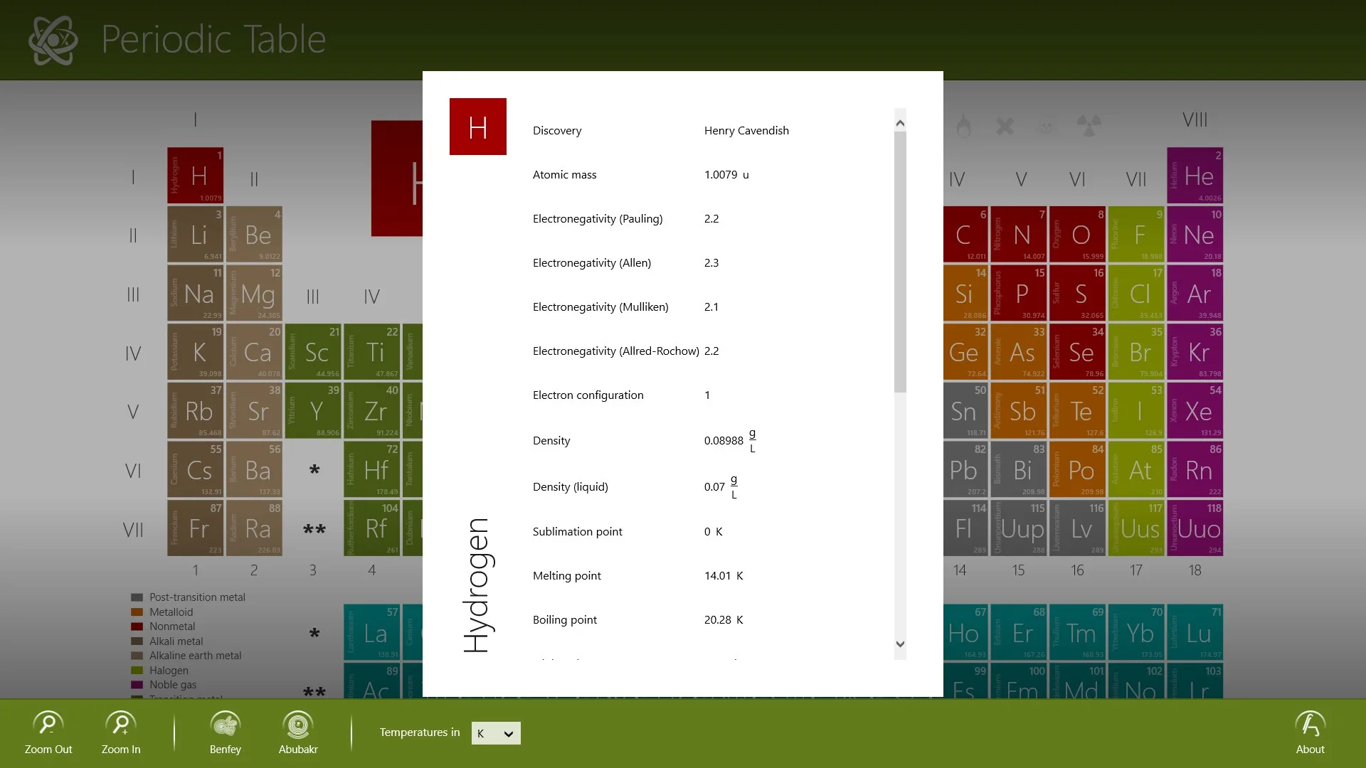 Periodic Table (Chemistry) screenshot 3