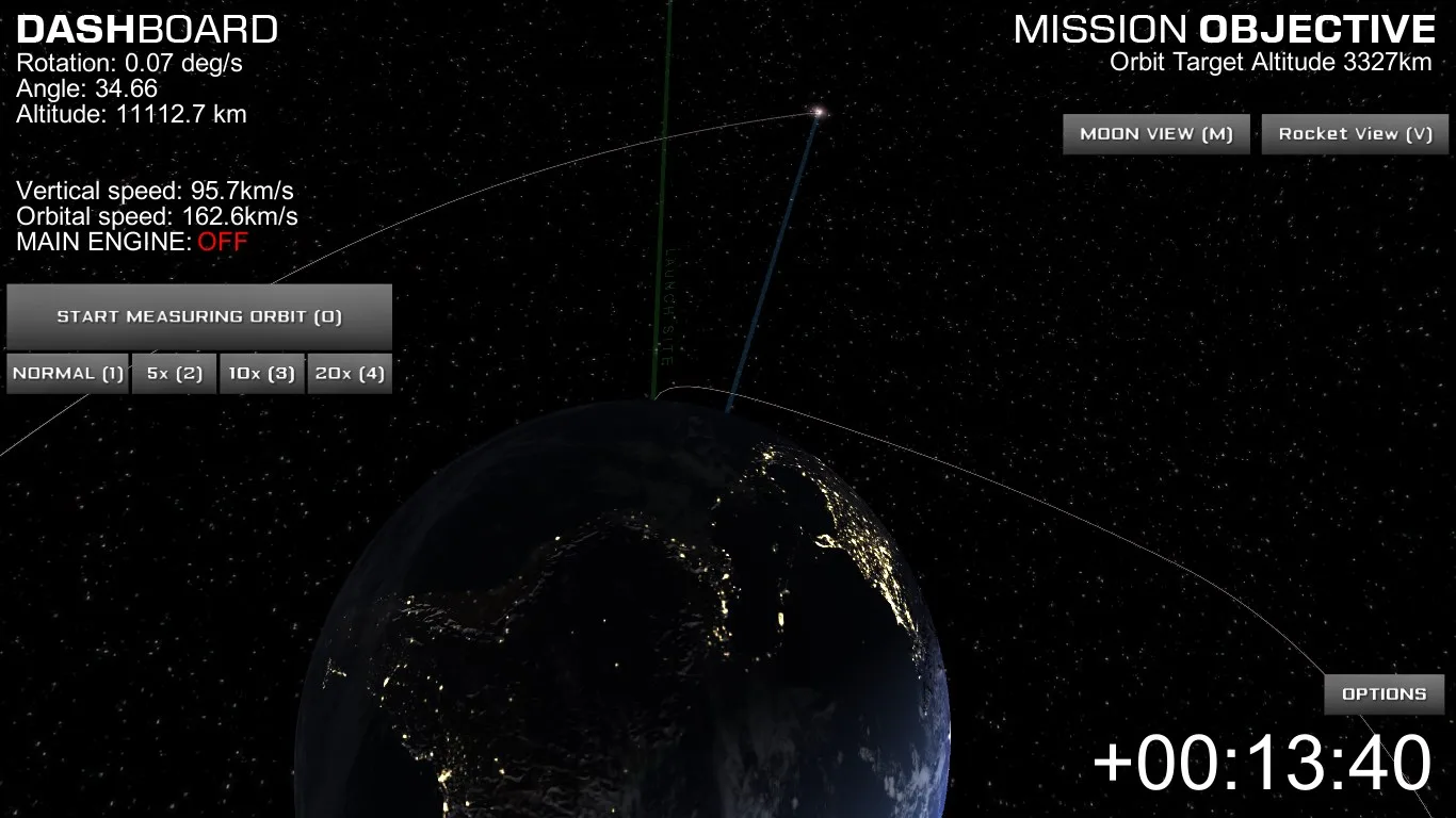 Now you are in Orbit! screenshot 5