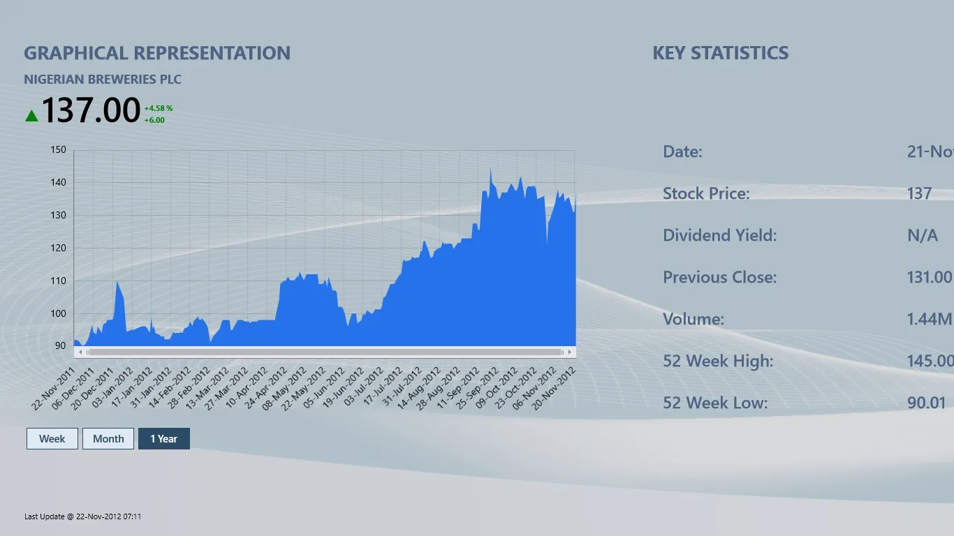 InfoWARE Finance screenshot 2