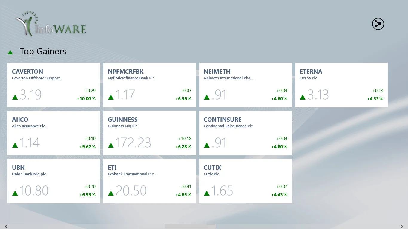 InfoWARE Finance screenshot 3