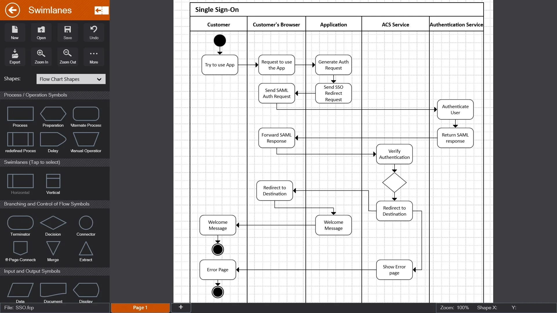 Flowdia Diagrams screenshot 4
