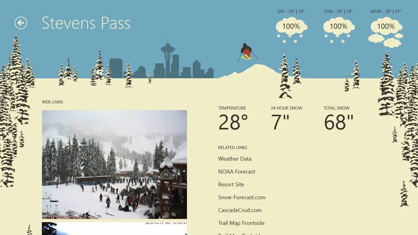 CascadeSkier screenshot 2
