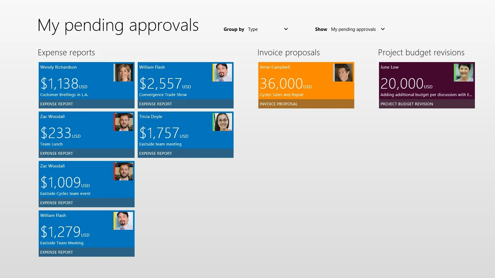 Dynamics AX 2012 Approvals screenshot 2