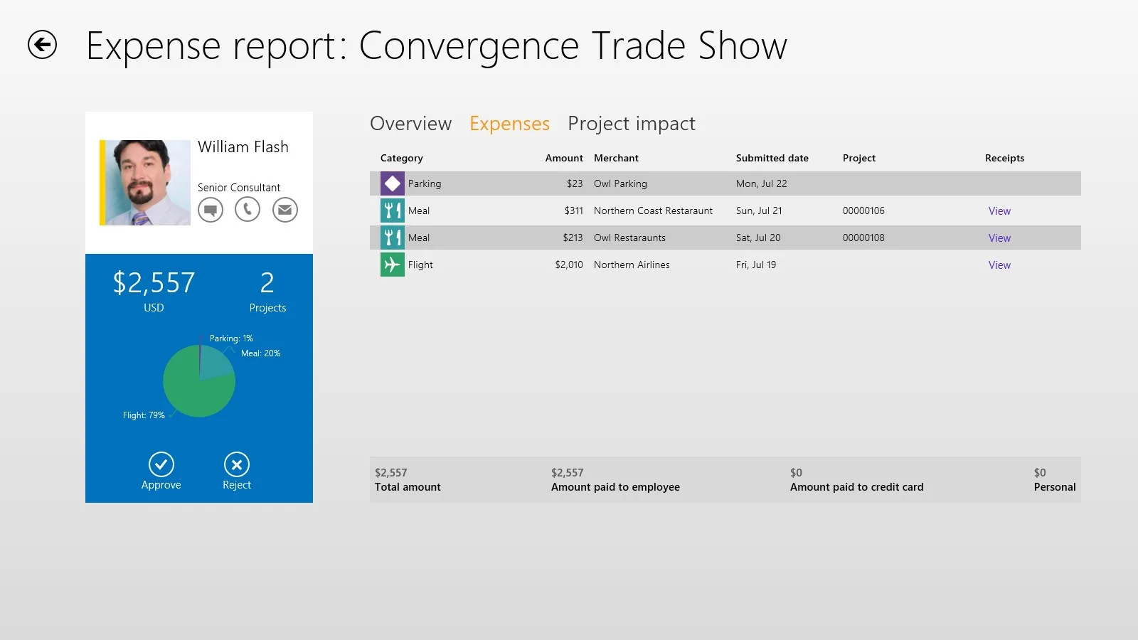 Dynamics AX 2012 Approvals screenshot 4