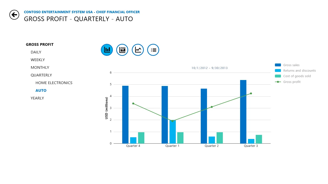 Microsoft Dynamics Business Analyzer screenshot 1