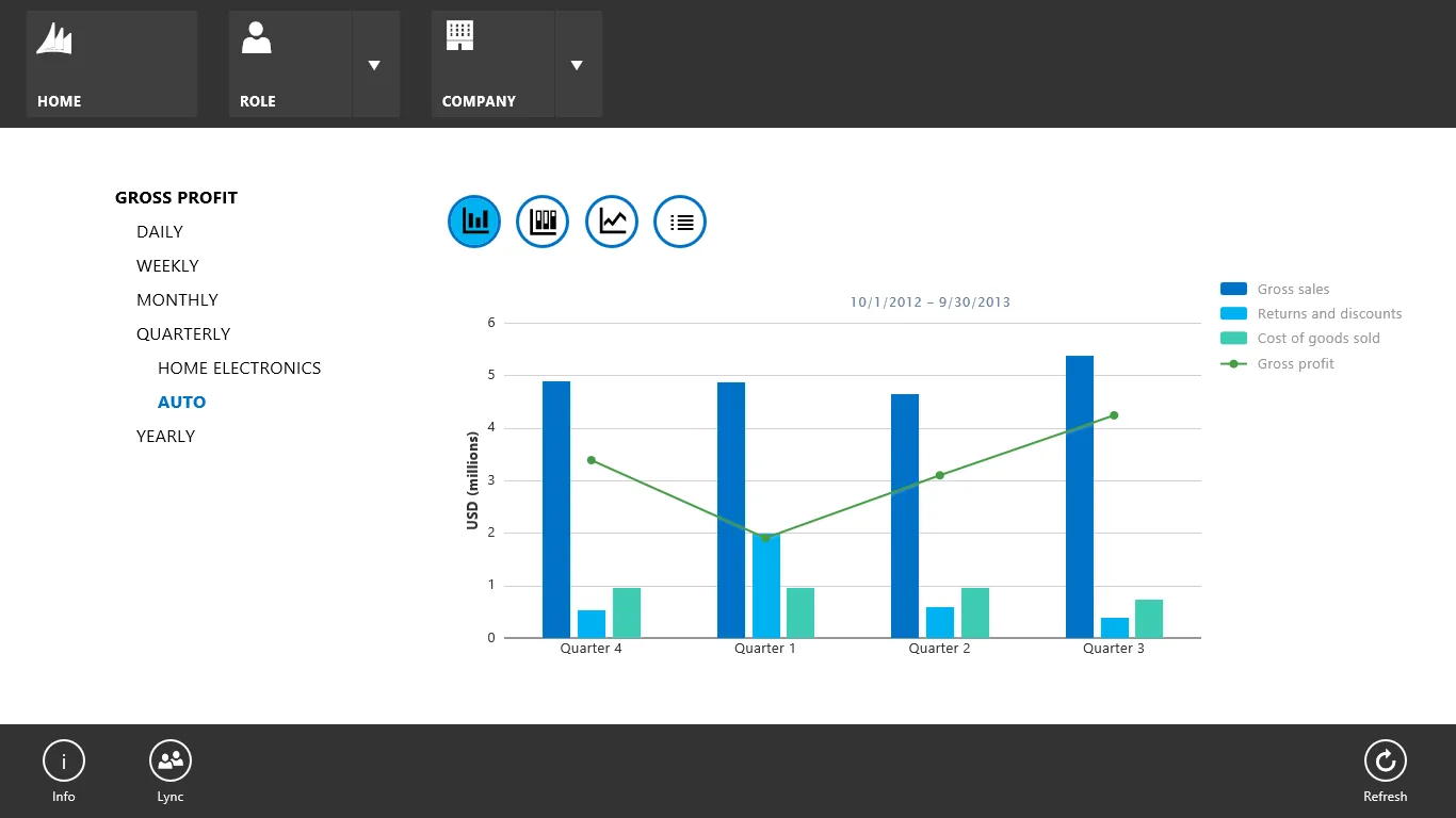 Microsoft Dynamics Business Analyzer screenshot 2