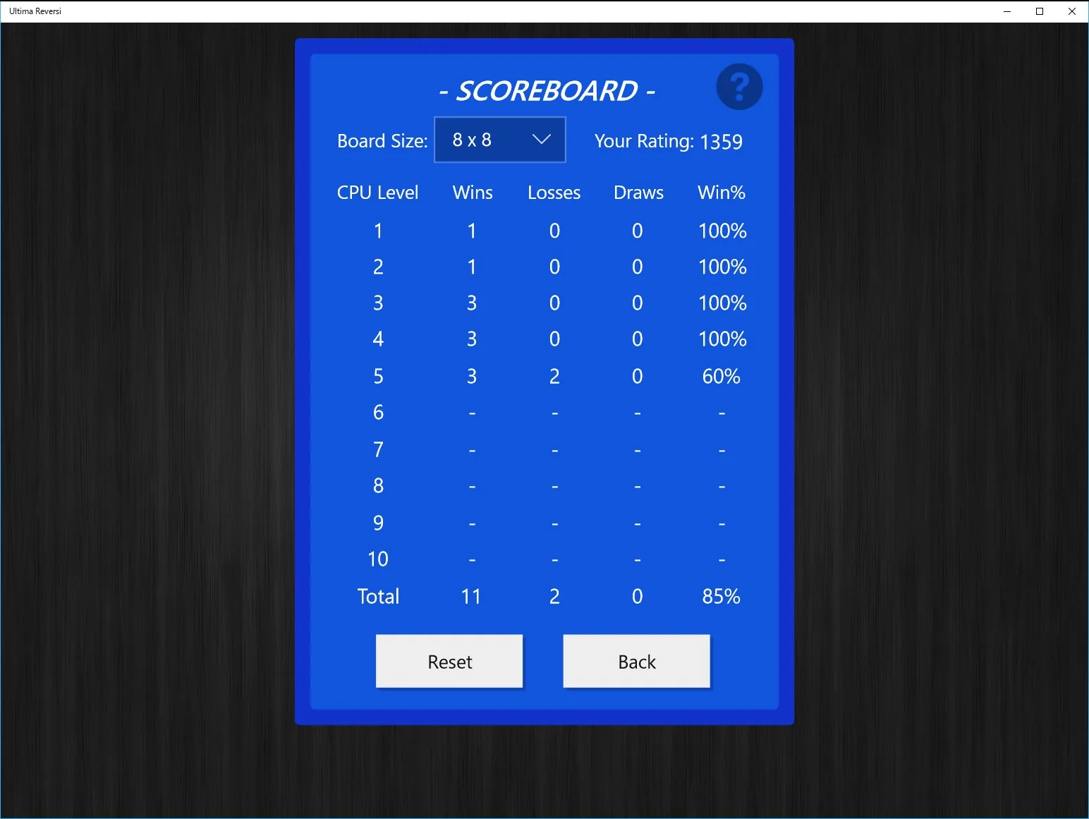 Ultima Reversi screenshot 4