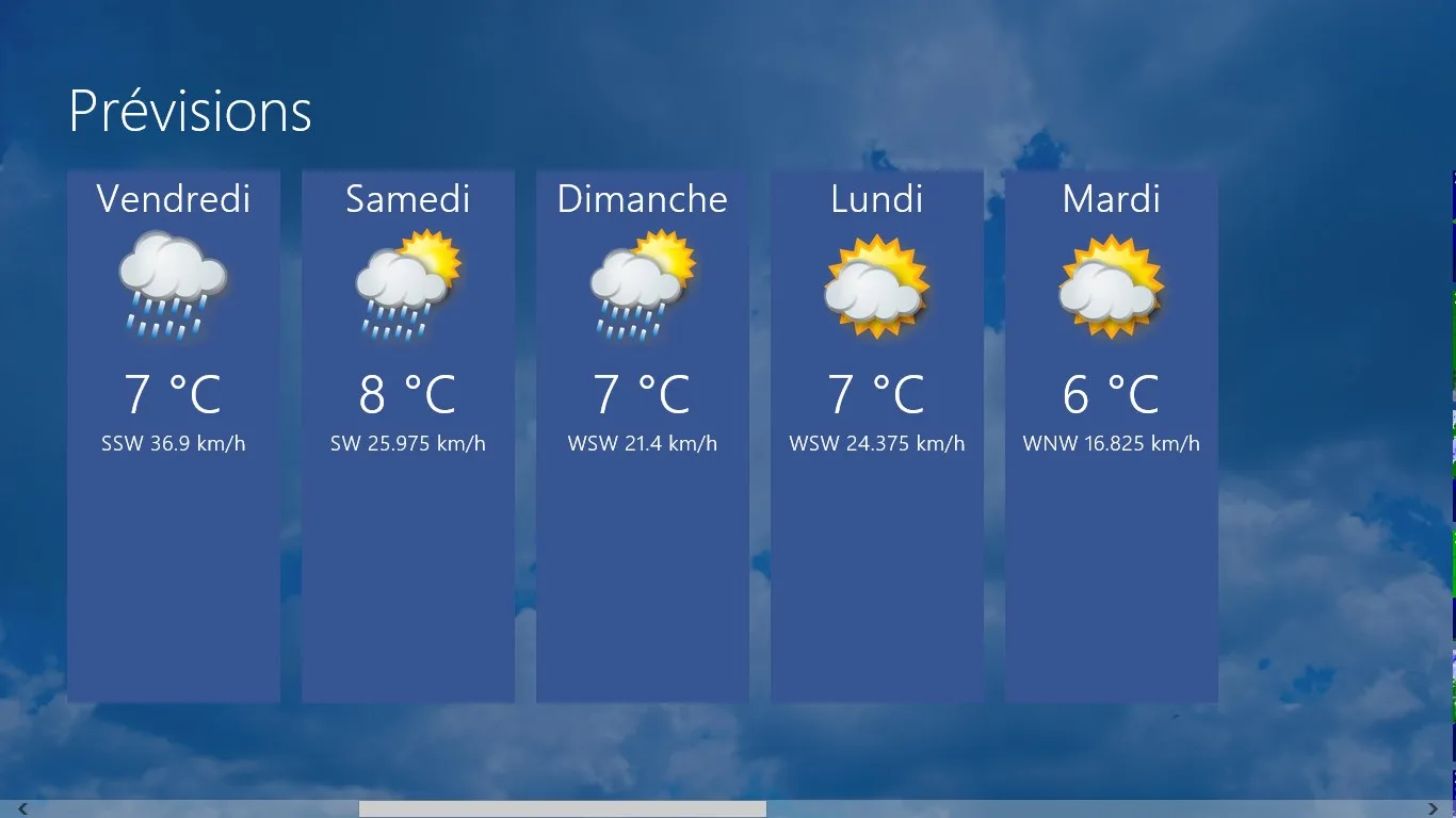 Meteox.fr screenshot 2