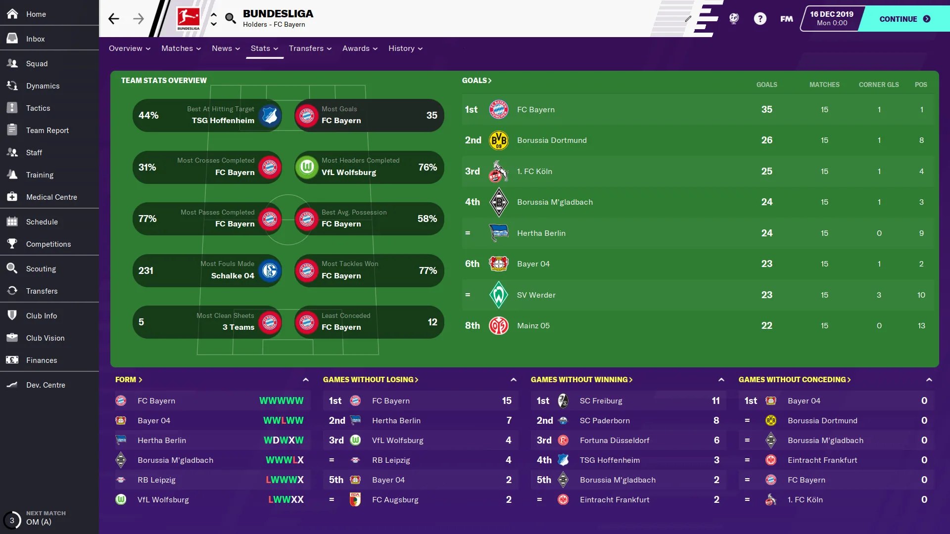 Football Manager 2020 screenshot 2