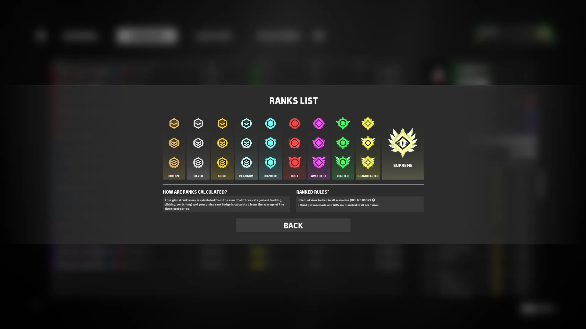 Aimbeast screenshot 5