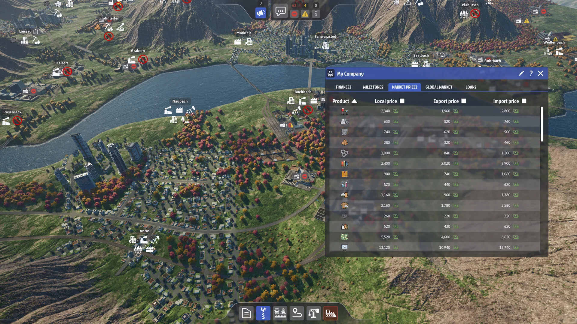 Industry Giant 4.0 screenshot 5