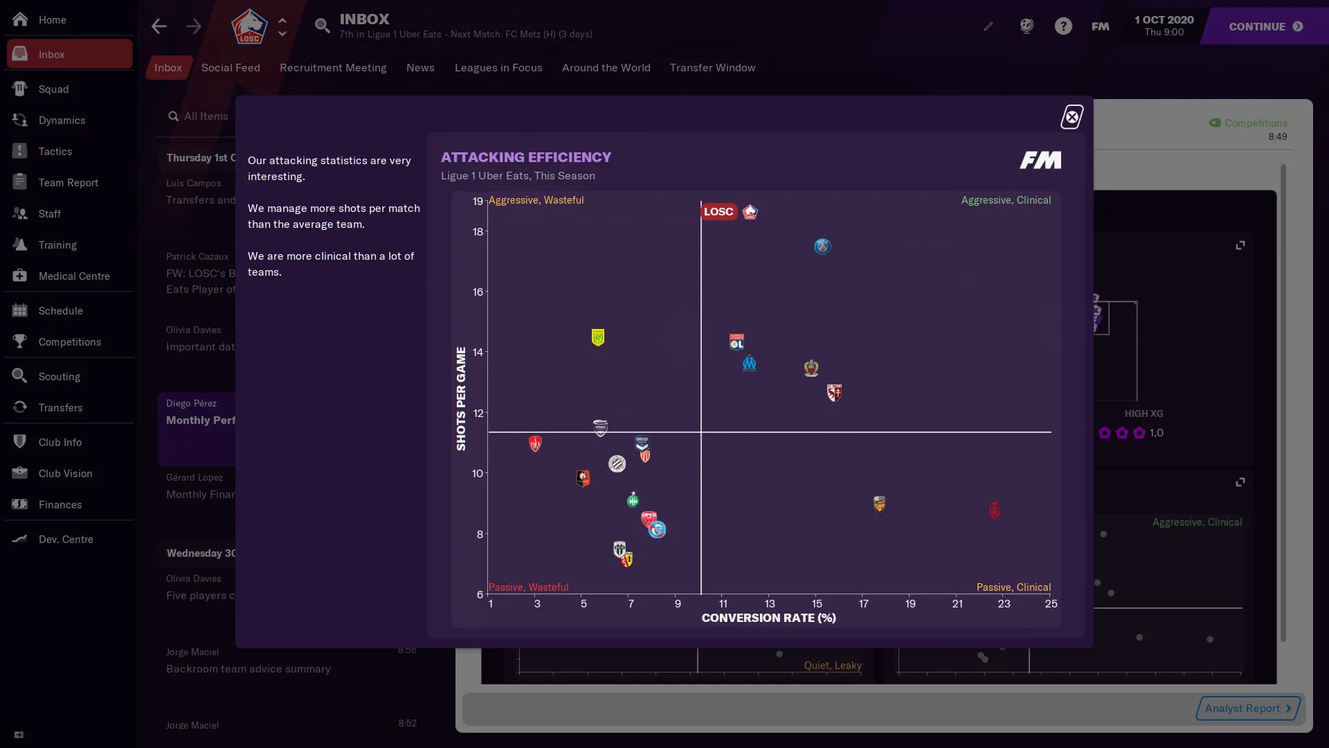 Football Manager 2021 screenshot 2
