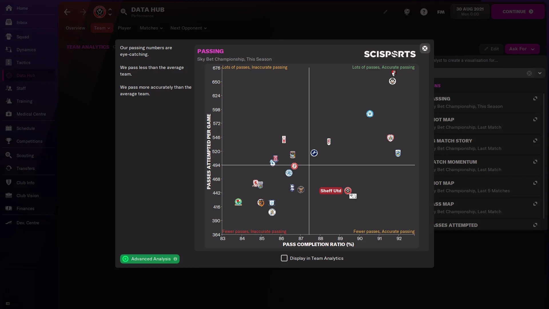 Football Manager 2022 screenshot 2