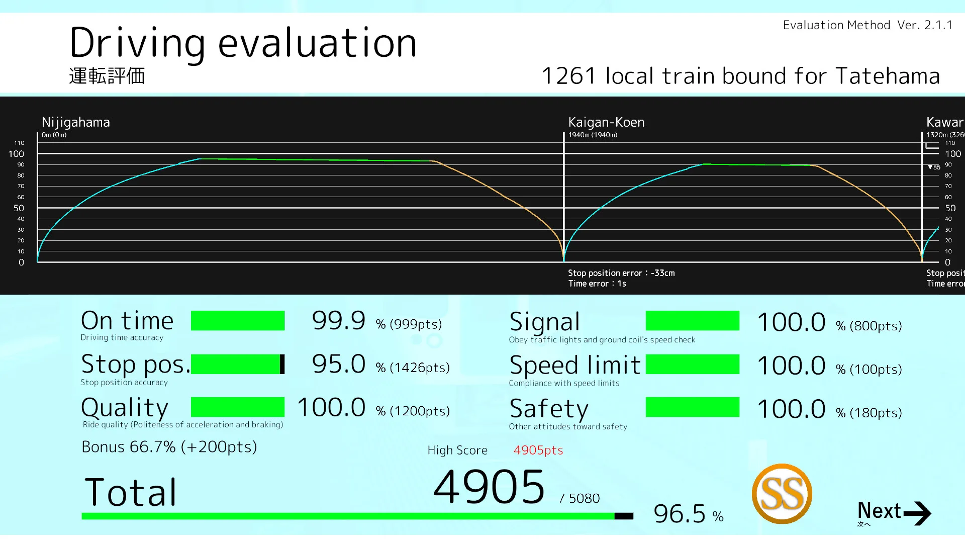 TRAIN CREW screenshot 5