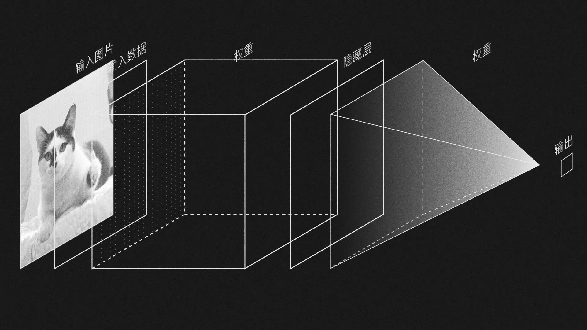The Birth of an Artificial Intelligence screenshot 4