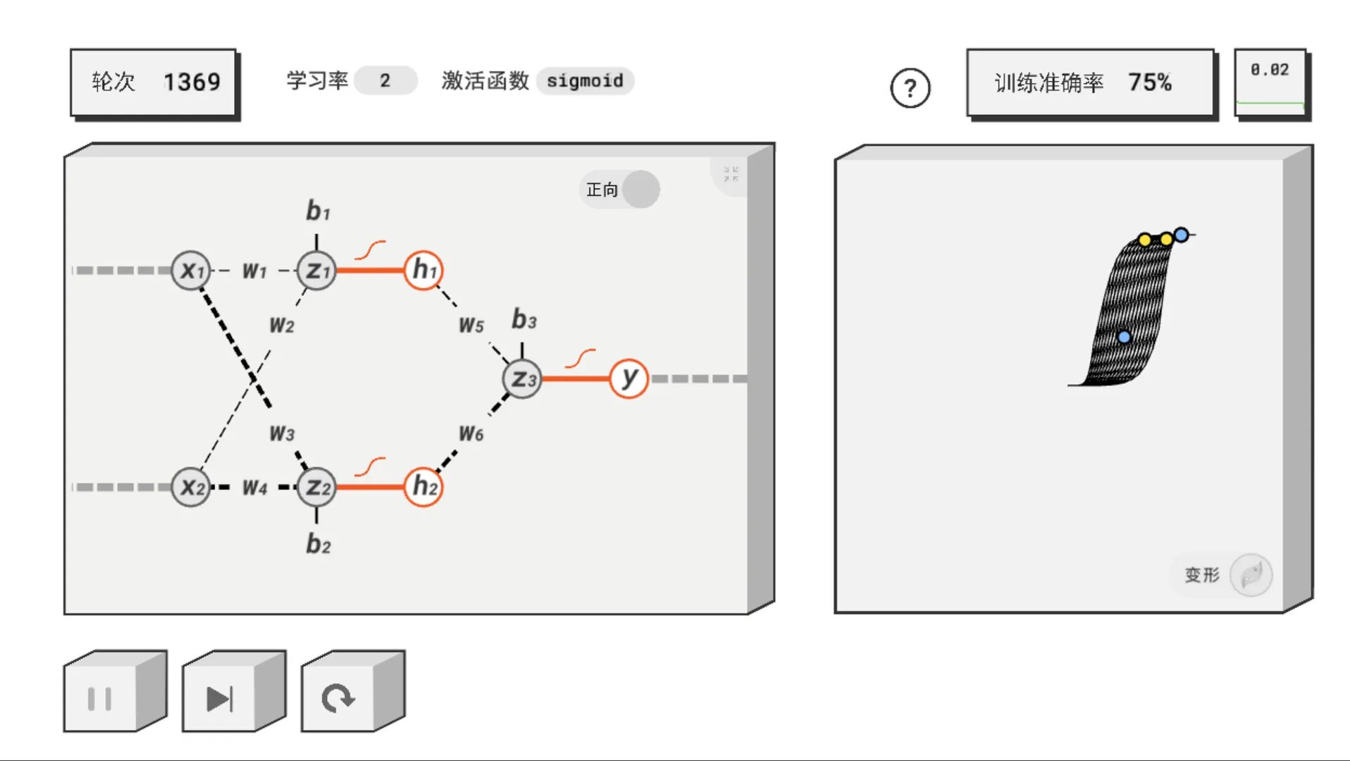 The Birth of an Artificial Intelligence screenshot 5