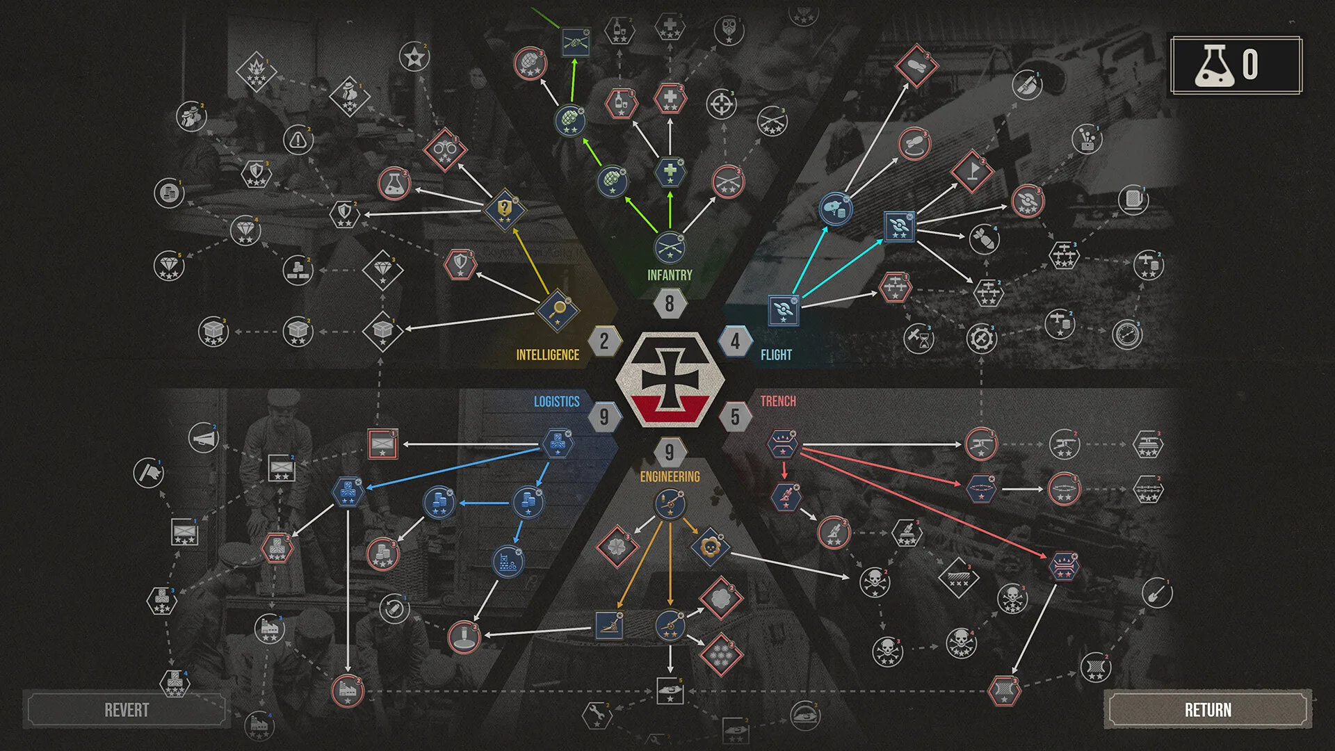 The Great War: Western Front™ screenshot 4