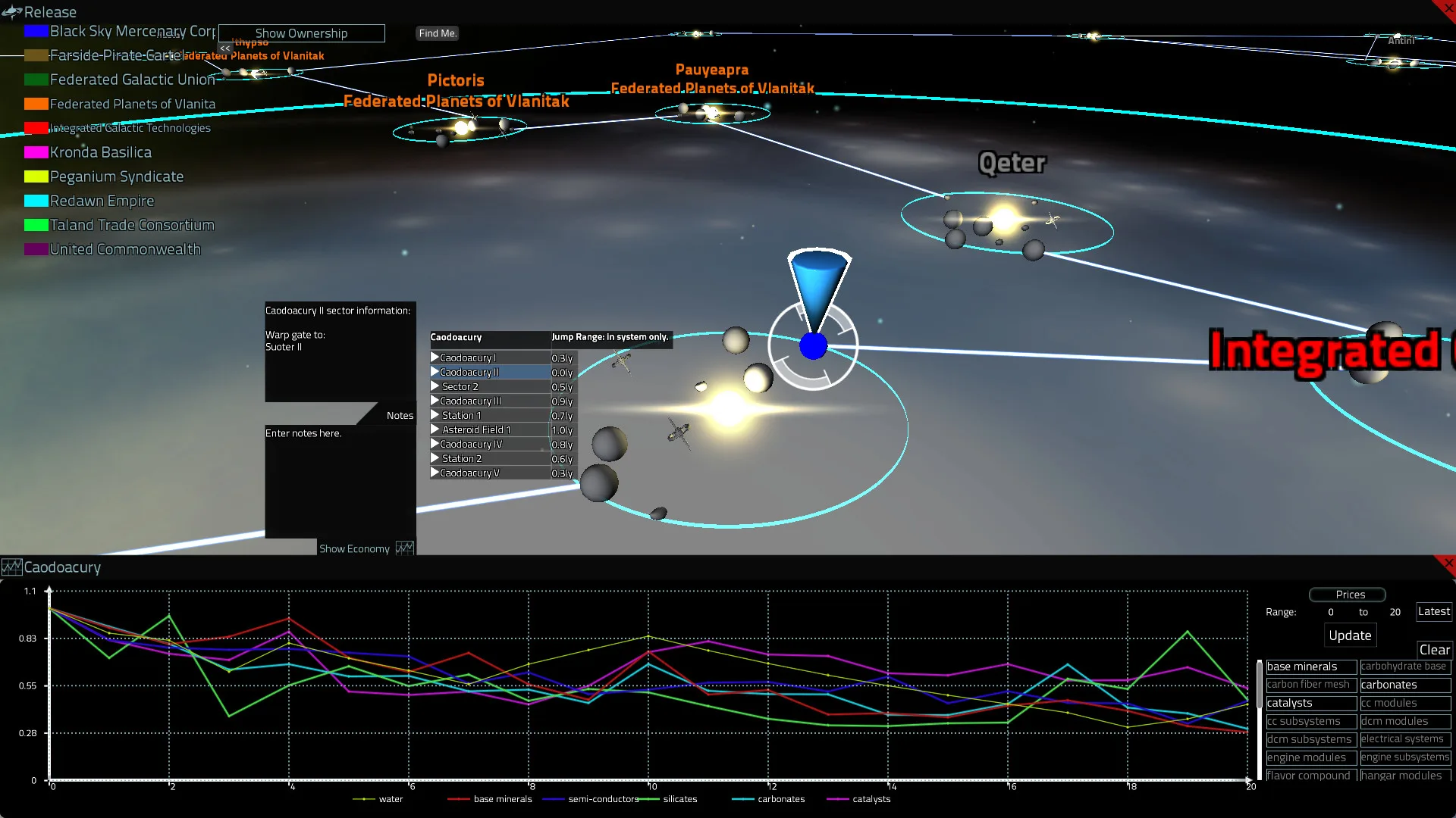 Kinetic Void screenshot 2
