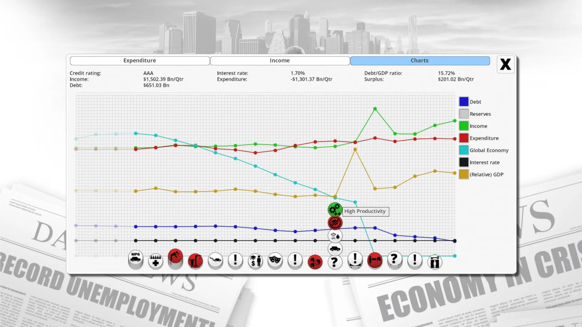 Democracy 3 screenshot 3