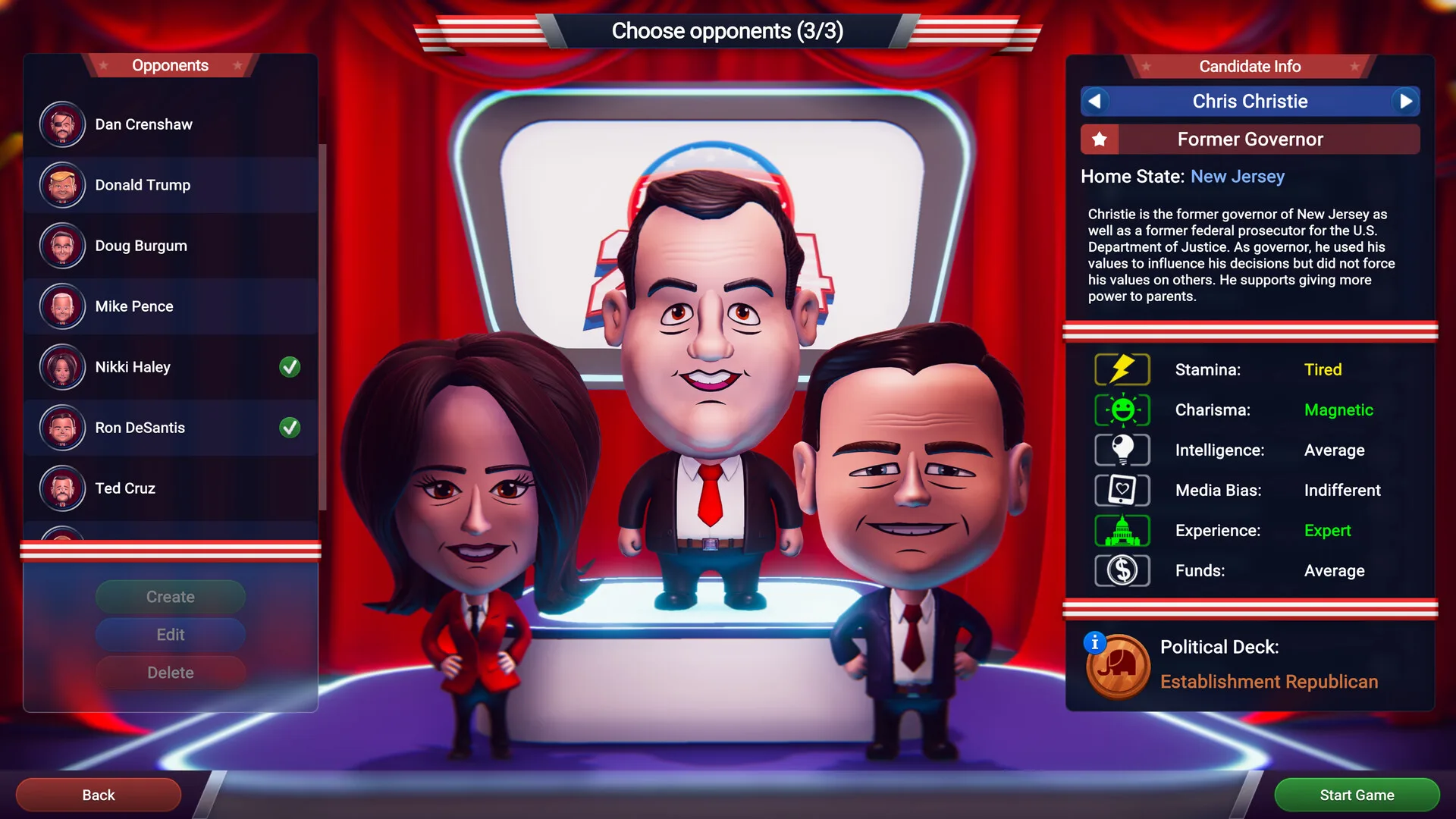 The Political Machine 2024 screenshot 5