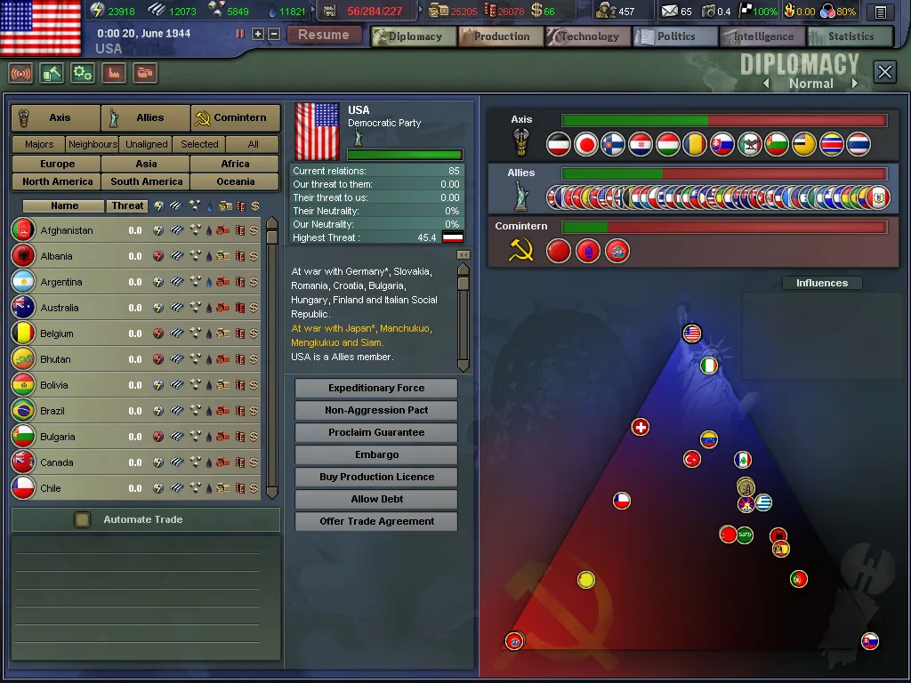 Hearts of Iron III screenshot 2