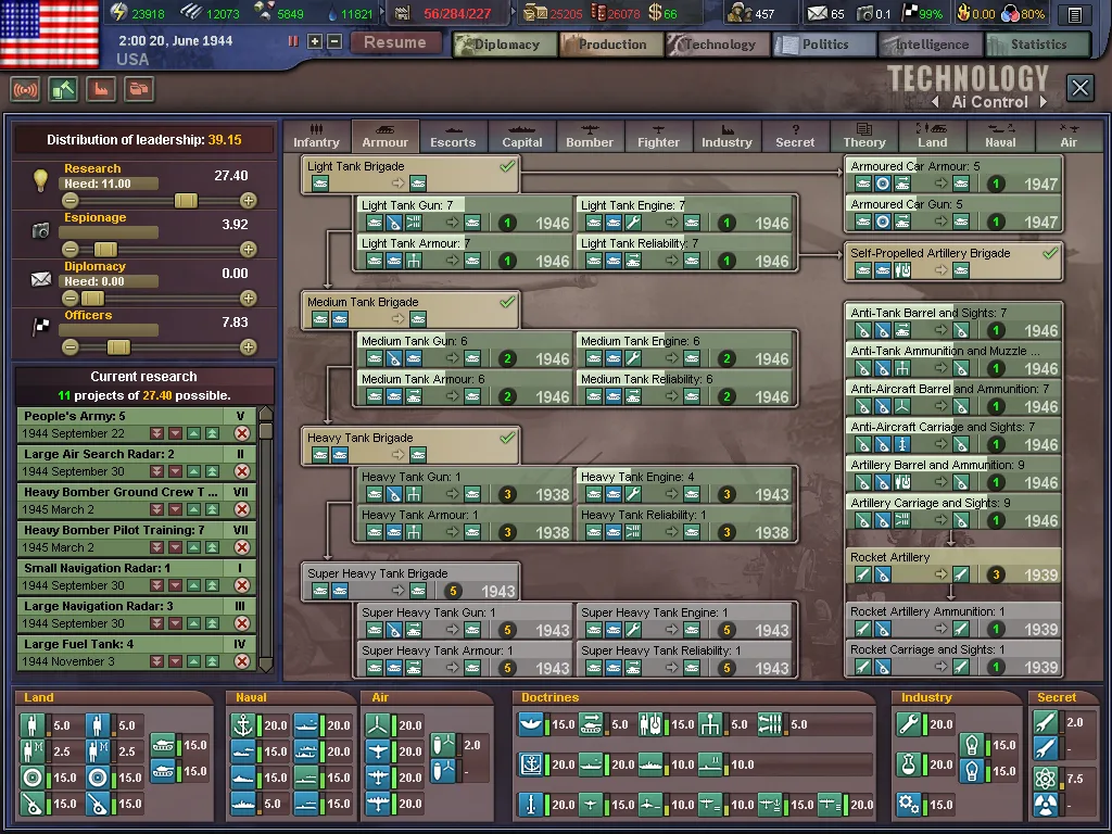 Hearts of Iron III screenshot 3