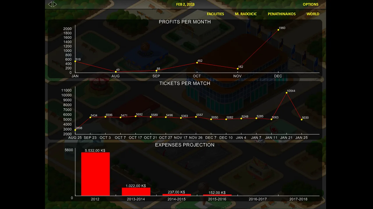 World Basketball Tycoon screenshot 1